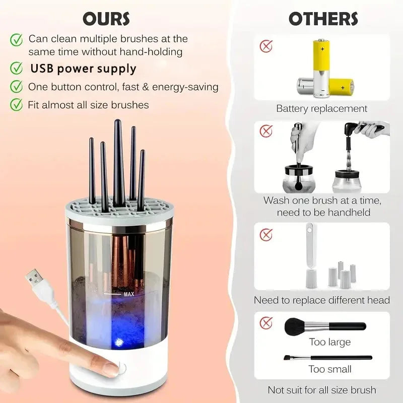 Electric Makeup Brush Cleaner — USB Spinner for All Brush Sizes
