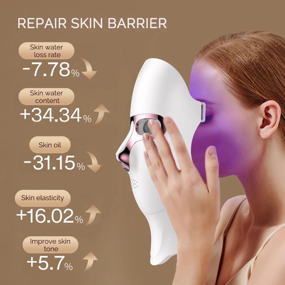 7 Color LED Face & Neck Mask — Photon Skin Rejuvenation Therapy